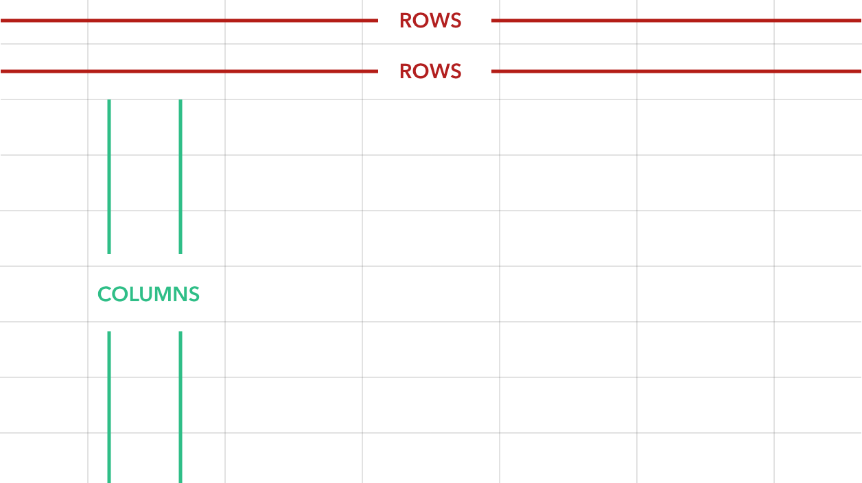 تصویر Rows و Columns